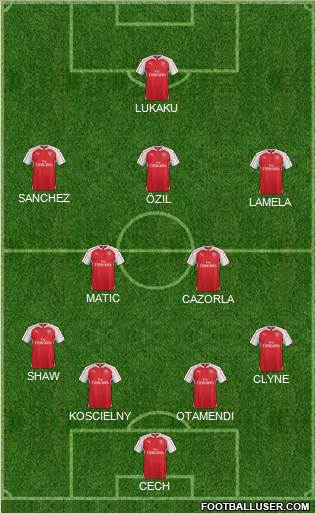 Arsenal Formation 2016