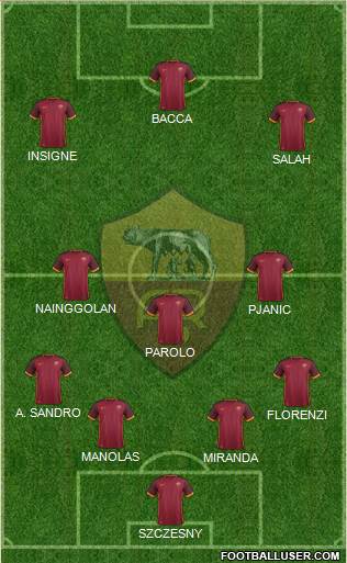 AS Roma Formation 2016