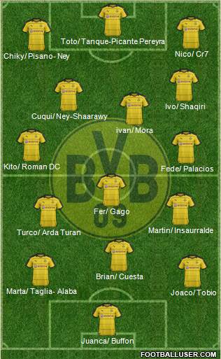 Borussia Dortmund Formation 2016