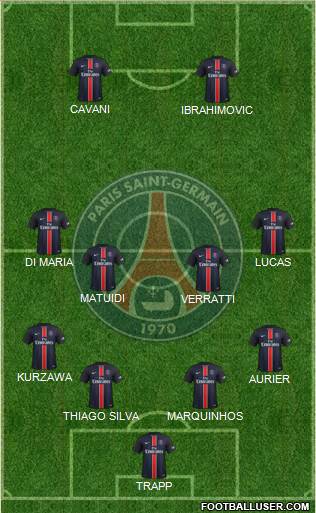 Paris Saint-Germain Formation 2016