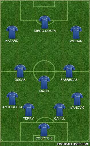 Chelsea Formation 2016