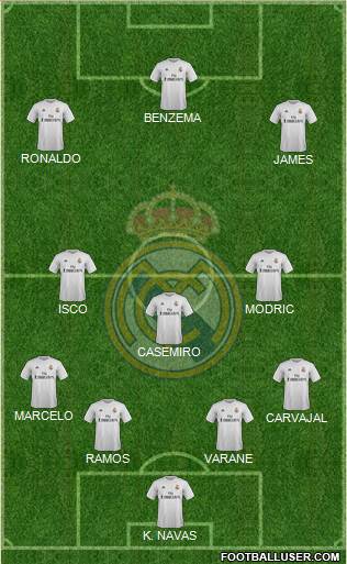 Real Madrid C.F. Formation 2016