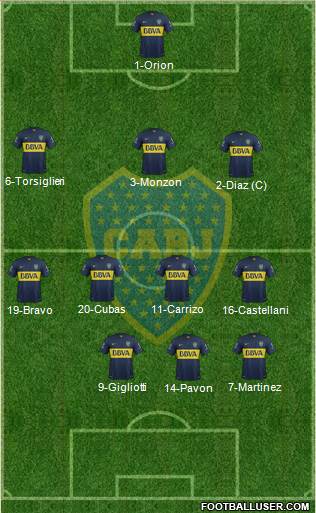 Boca Juniors Formation 2016