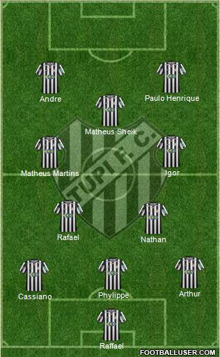 Tupi FC Formation 2016