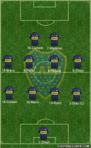 Boca Juniors Formation 2016