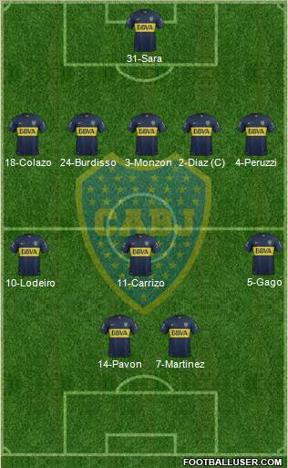 Boca Juniors Formation 2016