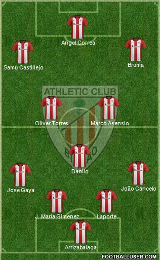 Athletic Club Formation 2016