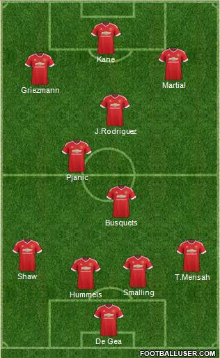 Manchester United Formation 2016