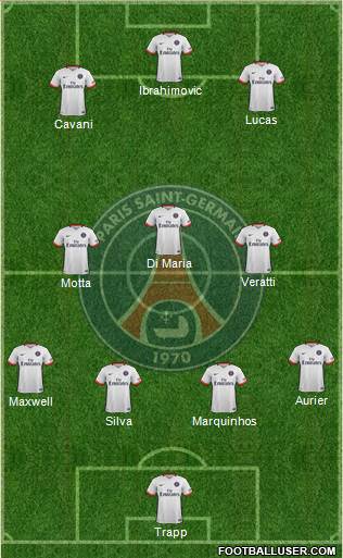 Paris Saint-Germain Formation 2016