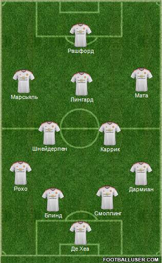 Manchester United Formation 2016