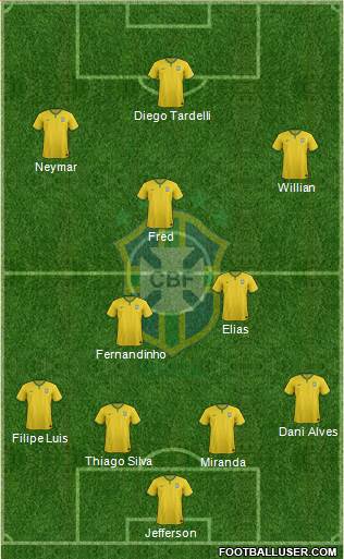 Brazil Formation 2016