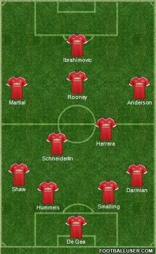 Manchester United Formation 2016
