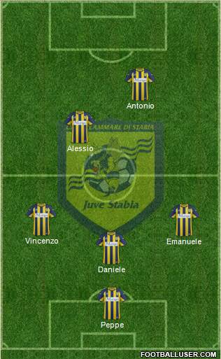 Juve Stabia Formation 2016