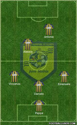 Juve Stabia 3-4-3 football formation