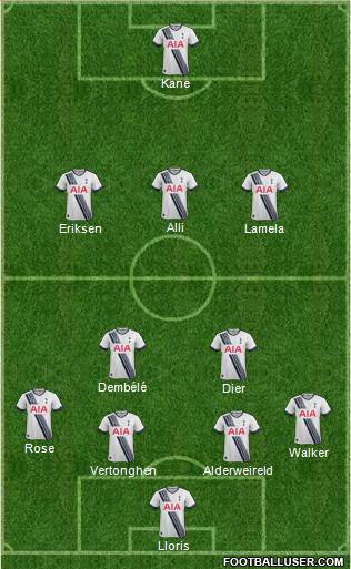 Tottenham Hotspur Formation 2016