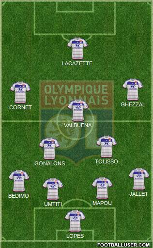 Olympique Lyonnais Formation 2016