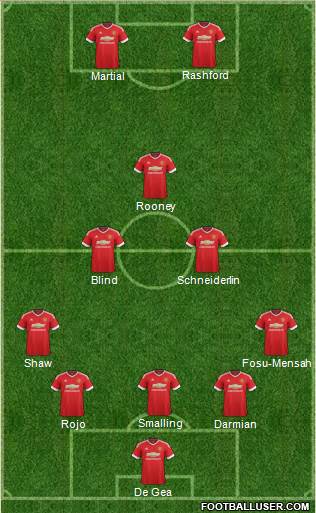 Manchester United Formation 2016