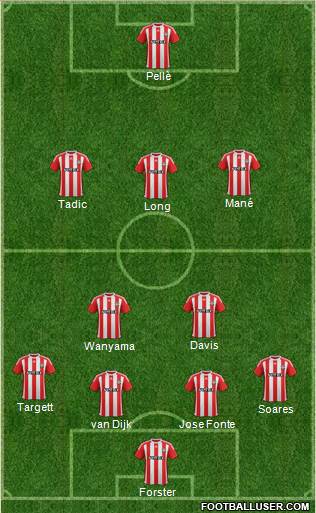 Southampton Formation 2016