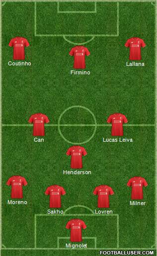 Liverpool Formation 2016