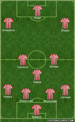 Stoke City Formation 2016