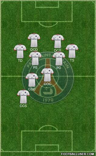 Paris Saint-Germain Formation 2016