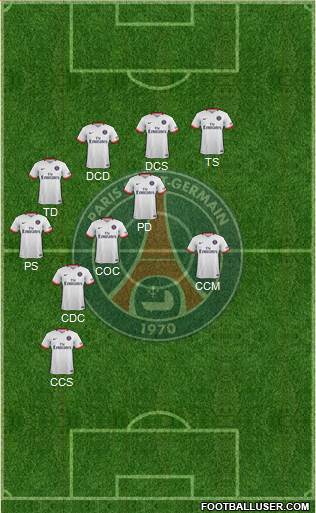 Paris Saint-Germain Formation 2016