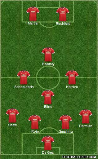 Manchester United Formation 2016