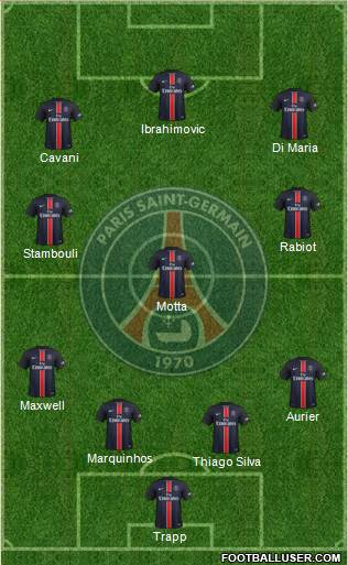 Paris Saint-Germain Formation 2016