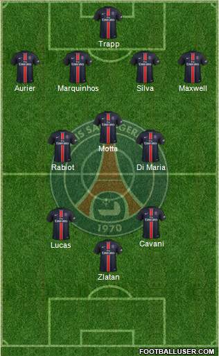 Paris Saint-Germain Formation 2016
