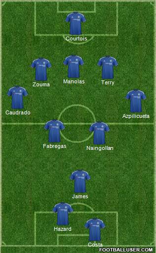 Chelsea Formation 2016