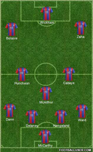 Crystal Palace Formation 2016