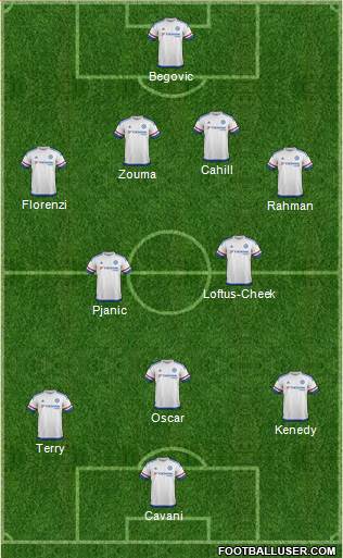 Chelsea Formation 2016