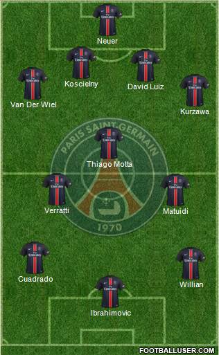 Paris Saint-Germain Formation 2016