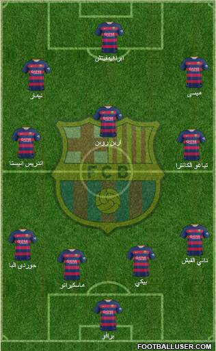F.C. Barcelona Formation 2016