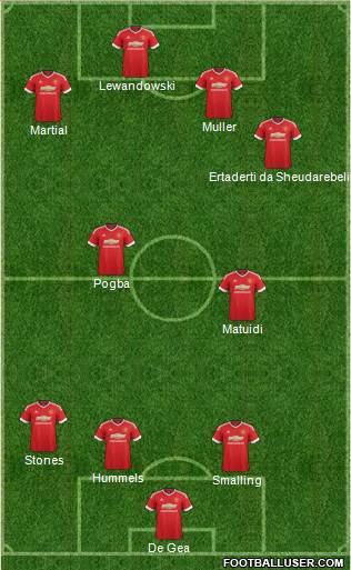 Manchester United Formation 2016