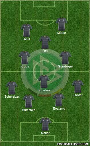 Germany Formation 2016
