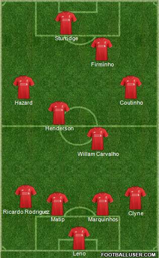 Liverpool Formation 2016