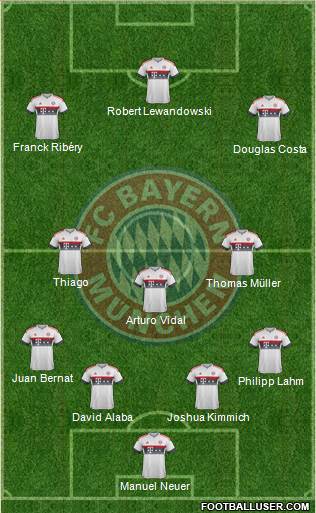 FC Bayern München Formation 2016
