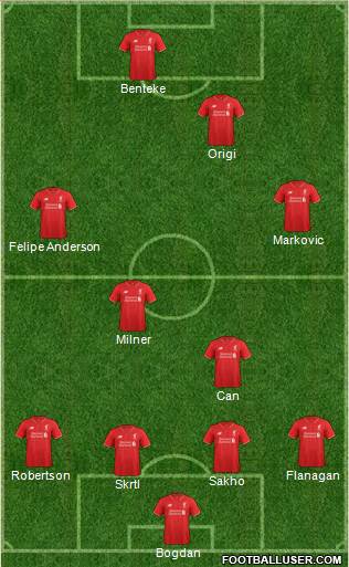 Liverpool Formation 2016