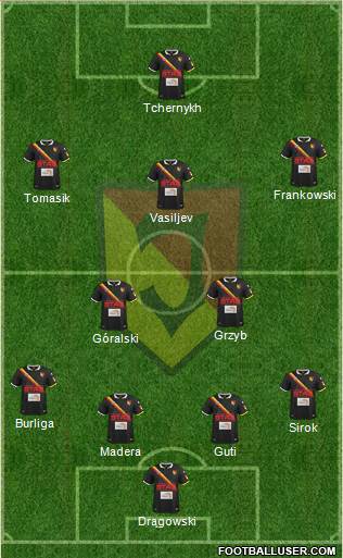 Jagiellonia Bialystok Formation 2016