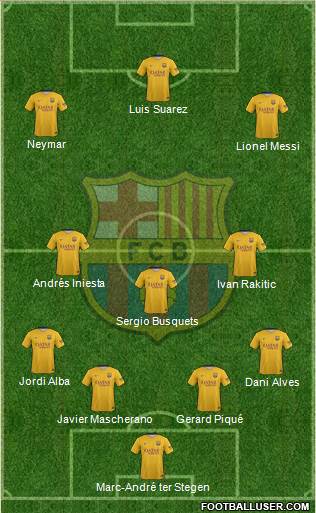 F.C. Barcelona Formation 2016