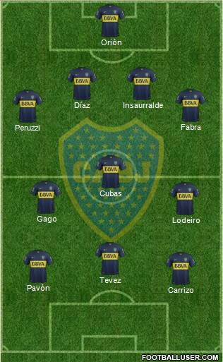 Boca Juniors Formation 2016