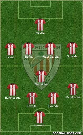 Athletic Club Formation 2016