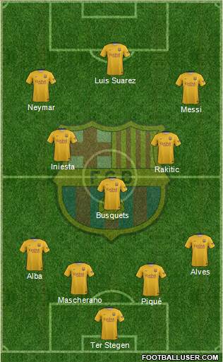 F.C. Barcelona Formation 2016