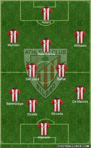 Athletic Club Formation 2016