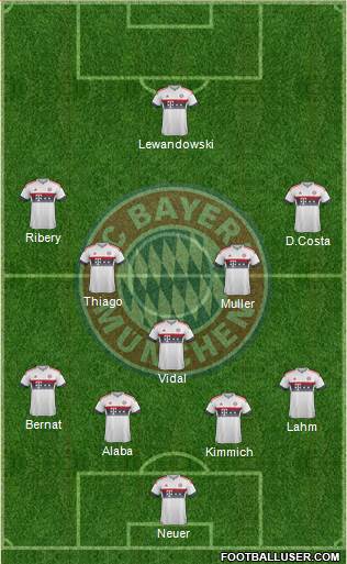 FC Bayern München Formation 2016