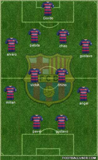 F.C. Barcelona Formation 2016