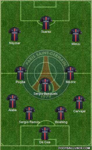 Paris Saint-Germain Formation 2016