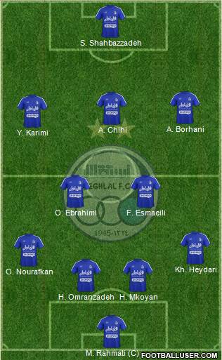 Esteghlal Tehran Formation 2016