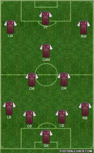 Colorado Rapids Formation 2016